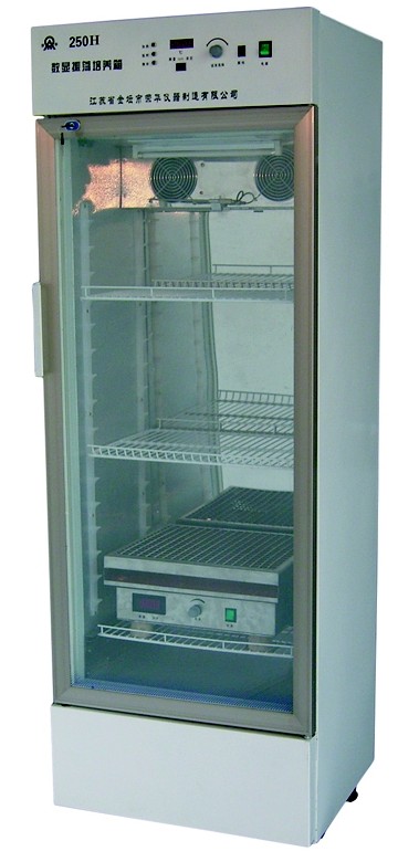 150G/250H@ʎB(yng)